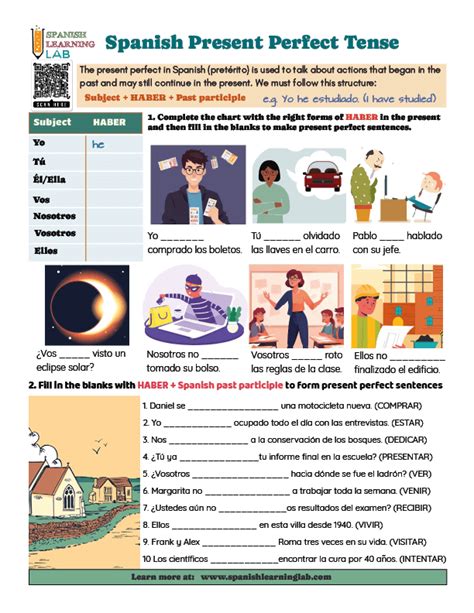 Forming The Present Perfect In Spanish Sentences Practice Spanish