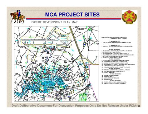 Fort Huachuca Installation Familiarization Briefing 3 Feb 04 Part Two