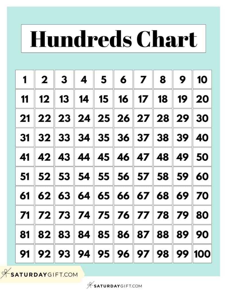 Free Printable Hundreds Chart Worksheets