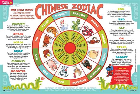 Free Printables Chinese New Year Animal Zodiac Calendar