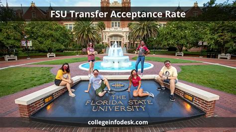 Fsu Transfer Acceptance Rate 2024 Strategies And Insights For Success