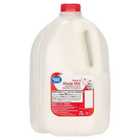 Gallon Milk Jug - Alert Data