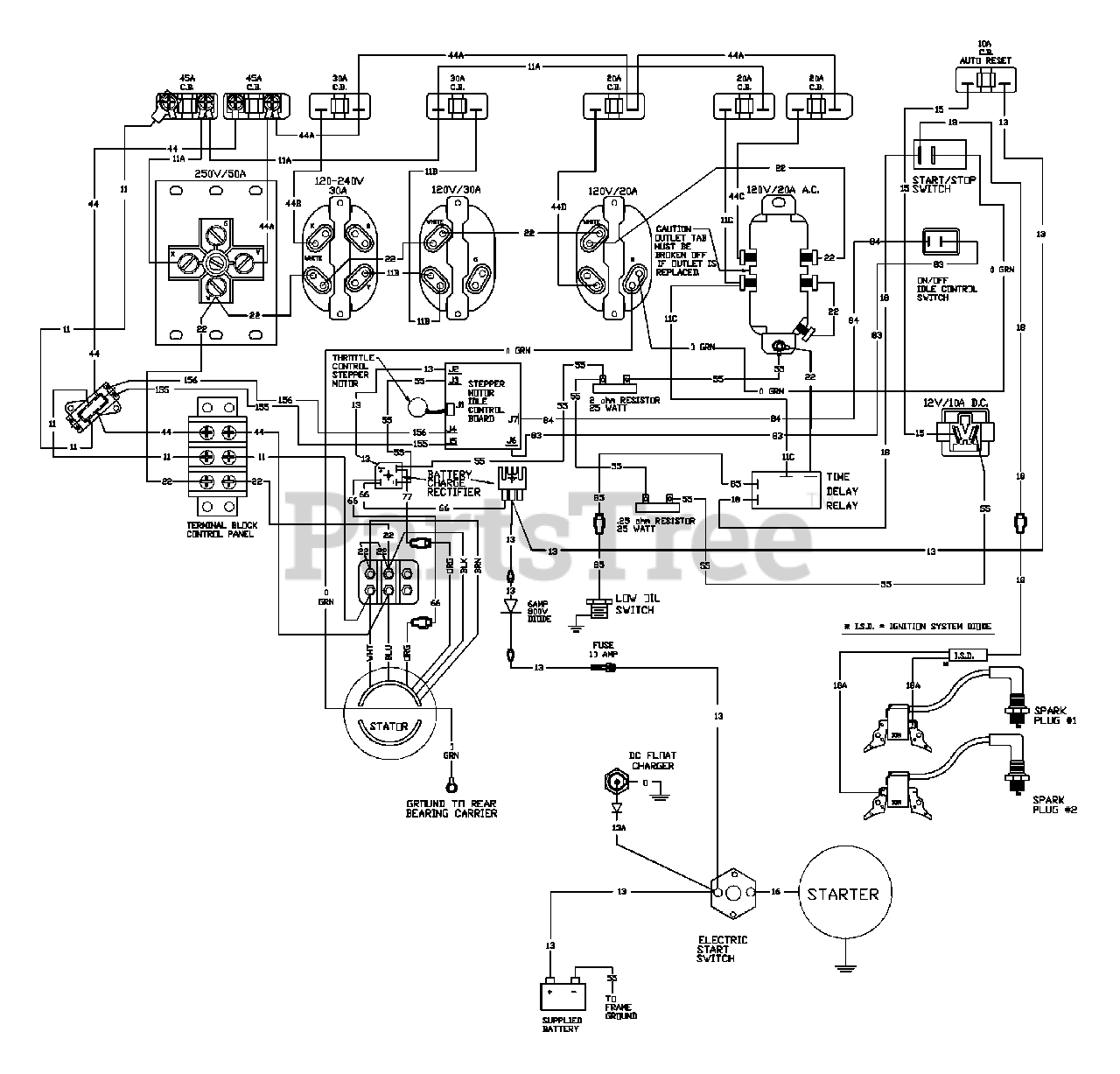 Generator On Electrical Diagram