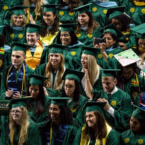 George Mason University Mason Commencement Faqs Overview Of