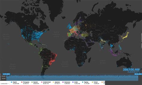 Geospatial A Complete Introduction Heavy Ai