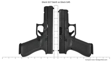 Glock 17 Vs Glock 45: 10+ Comprehensive Comparisons