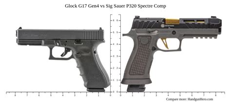 Glock G17 Gen4 Vs Sig Sauer P320 Spectre Comp Size Comparison Handgun