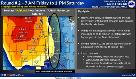 Grand Forks Nd Weather Forecast And Current Weather