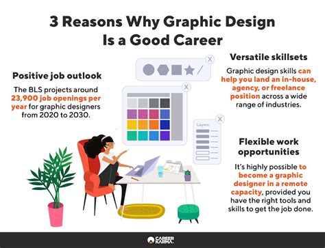 Graphic Design Success Proven Strategies To Take Your Career To The