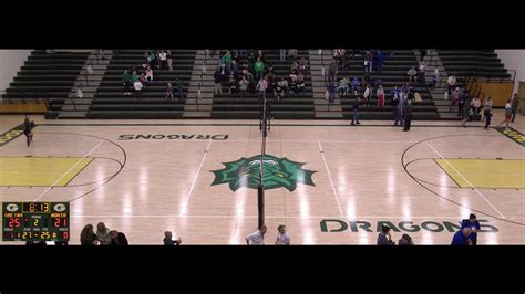 Gretna Vs Millard North High School Ggretna Vs Millard North High