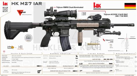 Heckler Koch Gmbh Hk M27 Iar V05 03 By Rct66 On Deviantart