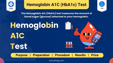 Hemoglobin A1c Hgb A1c Test For Diabetes Eugenethepanda Com