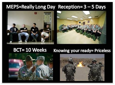 Here S How Long Basic Training Is For Each Military Branch Operation