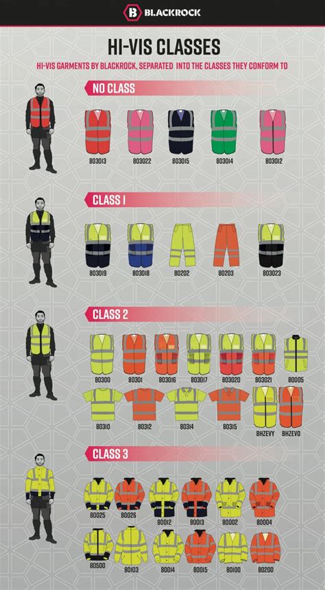 High Visibility Material More Than Just A Good Idea Hill Air Force