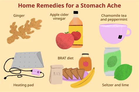 Home Remedies For Stomach Ache Natural Remedies For An, 48% Off