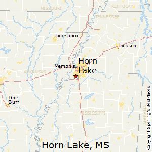 Horn Lake Ms County