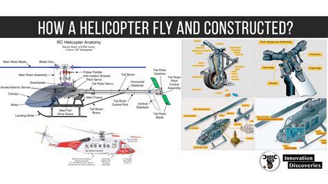 How A Helicopter Fly And Constructed