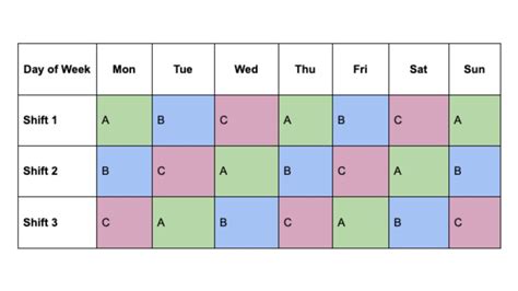 How Do Firefighter Schedules Work Typical Hours More