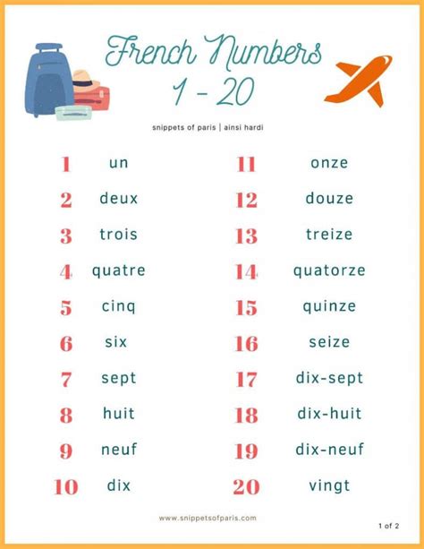 How Do You Count To 20 In French Fabalabse