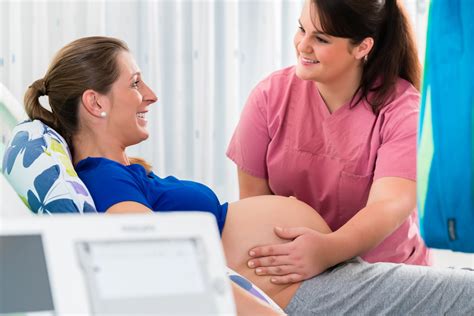 How Long Does It Take To Become A Midwife Comprehensive Tutorials For