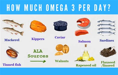 How Much Omega 6 Is In Nuts At Theresa Hanson Blog