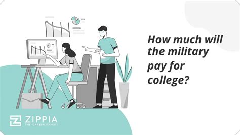 How Much Will The Military Pay For College Zippia