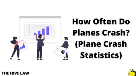 How Often Do Planes Crash 69 Startling Plane Crash Statistics The