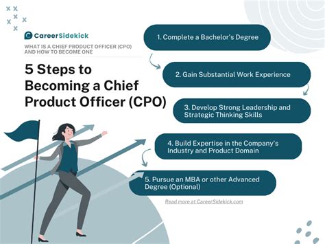 How To Become Is A Chief Product Officer Cpo Career Sidekick