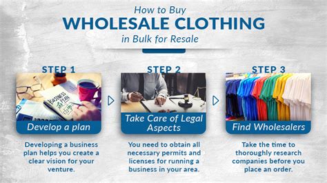 How To Buy Wholesale Clothing In Bulk For Resale The Adair Group