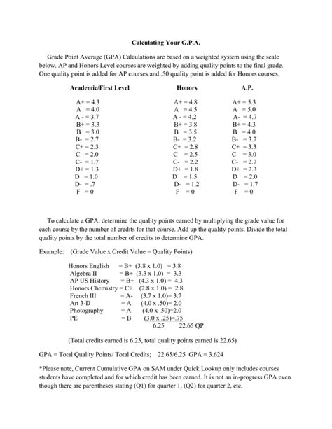 How To Calculate Gpa Quality Points Nawsmu