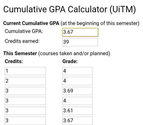 How To Calculate Gpa Uitm Howto Techno