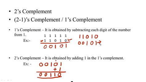 How To Calculate Two S Complement