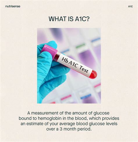 How To Calculate Your A1c Levels Try Our A1c Calculator Nutrisense