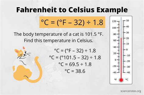 How To Convert Celsius To Fahrenheit