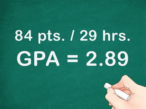 How To Figure Out Your College Gpa 8 Steps With Pictures