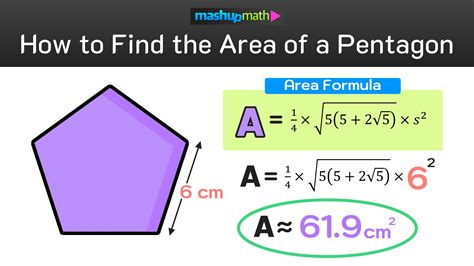 How To Find The Area Of A Pentagon In 3 Easy Steps Mashup Math