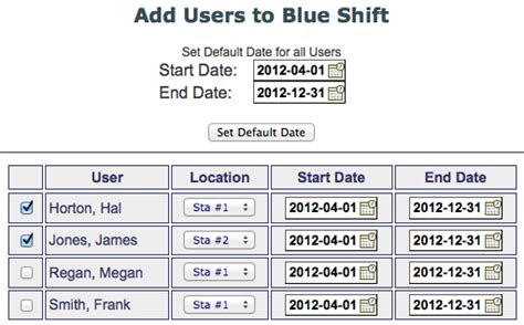 How To Firefighter Shift Scheduling Part 4 Texcom Blog