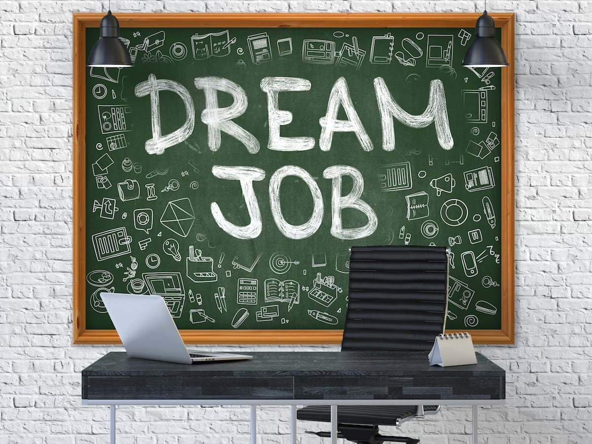 How To Get A Job In 2024 The Ultimate Roadmap To Get Your Dream Job