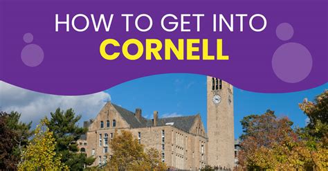 How To Get Into Cornell University A Comprehensive Guide