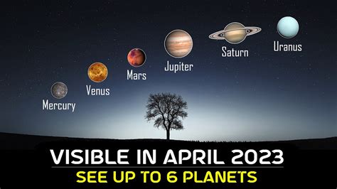 How To See The Planetary Alignment Of April 2023 Youtube