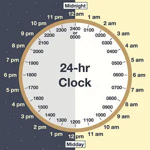 How To Tell Military Time Easy 24 Hour Clock Guide