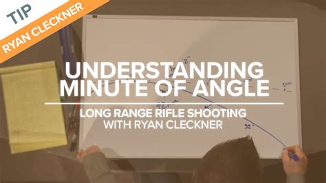 How To Use Minute Of Angle Moa For Long Range Shooting Youtube