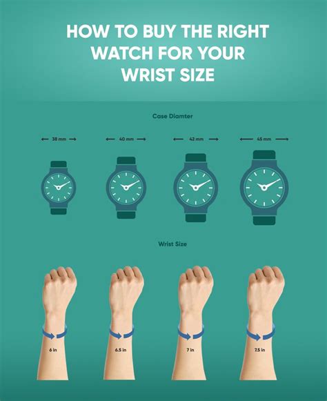 How Your Wrist Size And Your Watch S Case Diameter Impact The Overall