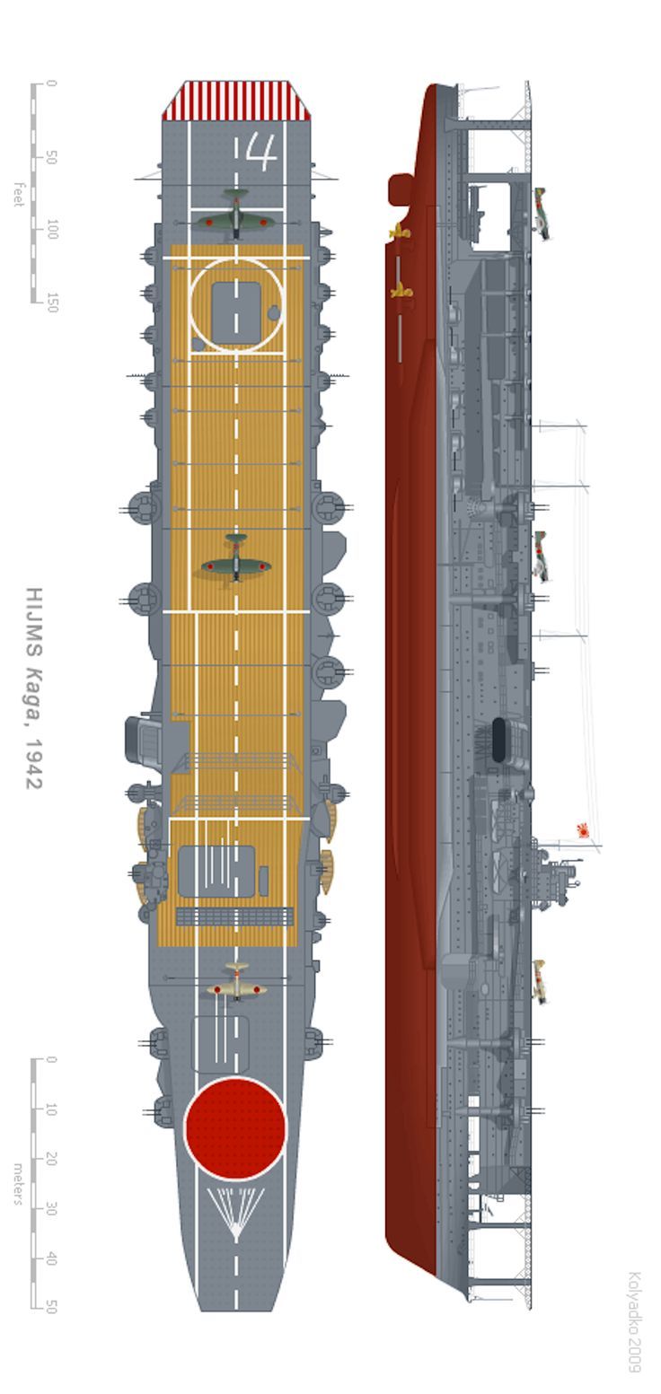 Ijn Kaga Aircraft Carrier Kaga Imperial Japanese Navy