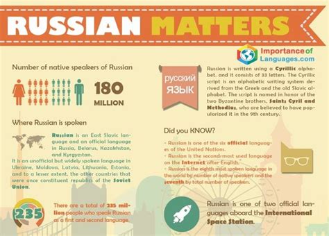 Importance Of The Russian Language Importanceoflanguages Com