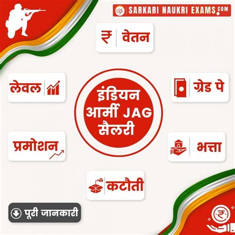 Indian Army Jag Salary 2024 Payment Structure For Law Graduates In