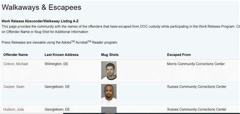Inmate Search Delaware The Ultimate Guide 2025 Public Records Search