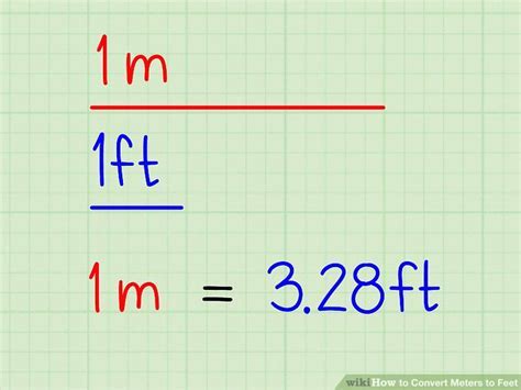 Instantly Convert 1.65 M To Inches: The Ultimate Guide