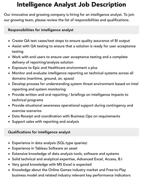 Intelligence Analyst Job Description Velvet Jobs