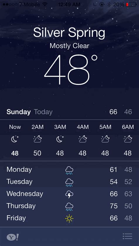 Ios 7 The Ultimate Weather App Guide